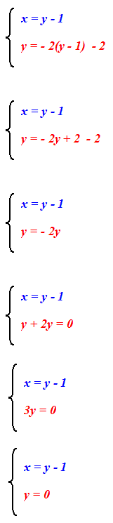 Punto di intersezione di due rette