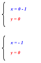 Punto di intersezione di due rette