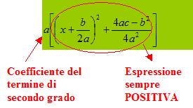 Fattorizzazione di un trinomio