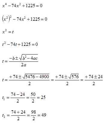 Equazioni biquadratiche