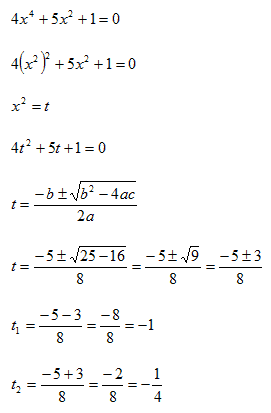 Equazioni biquadratiche