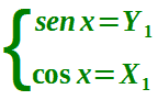 Risoluzione di equazioni lineari in seno e coseno