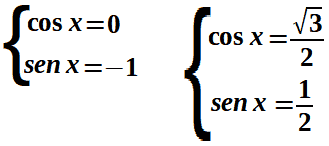 Risoluzione di equazioni lineari in seno e coseno