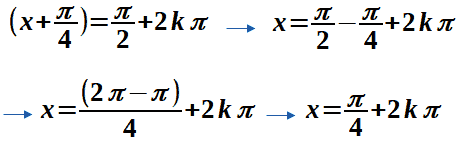 Risoluzione di equazioni lineari in seno e coseno con il metodo dell'angolo aggiunto