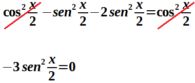 Equazioni goniometriche riconducibili ad equazioni elementari