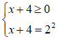 Risoluzione equazioni irrazionali