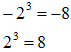 Risoluzione di equazioni irrazionali