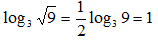 Teorema della radice di un logaritmo