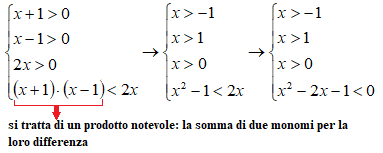 Disequazioni logaritmiche