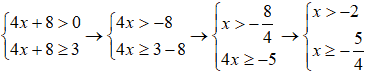 Risoluzione disequazioni logaritmiche