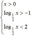 Risoluzione di disequazioni logaritmiche mediante sostituzione