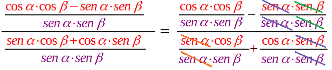Formula di addizione della cotangente