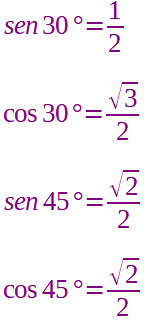 Formula di addizione del seno