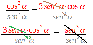 Formula di triplicazione della cotangente