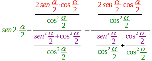 Formula parametrica del seno