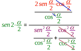 Formula parametrica del seno