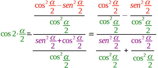 Formula parametrica del coseno