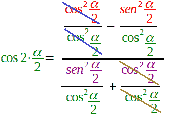 Formula parametrica del coseno