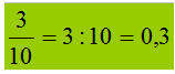 Frazioni decimali e numeri decimali