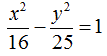 Equazione dell'iperbole dati semiasse traverso e semiasse non traverso
