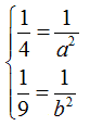 Equazione dell'iperbole passante per due punti