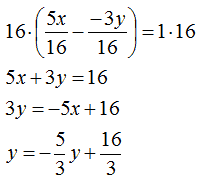 Formula di sdoppiamento iperbole