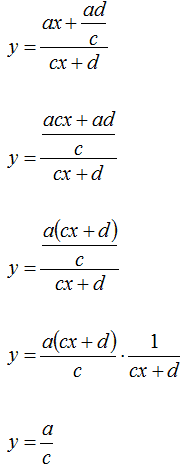 Funzione omografica