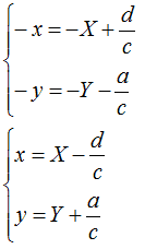 Iperbole omografica