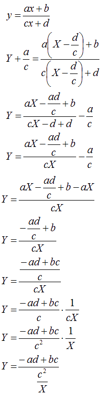 Iperbole omografica