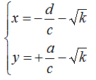 Vertici iperbole omografica