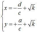 Vertici iperbole omografica