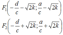 Fuochi iperbole omografica