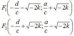 Fuochi iperbole omografica