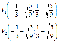 Vertici iperbole omografica