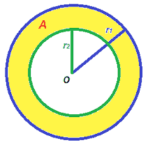 Corona circolare