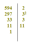 Scomposizione di un numero in fattori primi