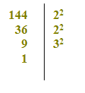 Scomposizione di un numero in fattori primi