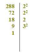 Scomposizione di un numero in fattori primi