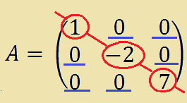 Matrice diagonale