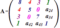 Matrice diagonale