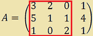 Algoritmo di Kronecker
