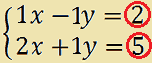 Matrice dei coefficienti