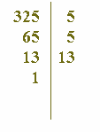 Scomposizione di un numero in fattori primi