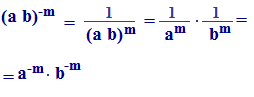 Proprietà delle potenze con esponente negativo