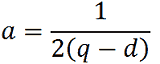 Coordinate del fuoco della parabola