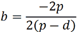 Coordinate del fuoco della parabola