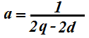 Coordinate del fuoco della parabola