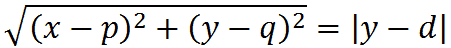 Equazione della parabola: dimostrazione