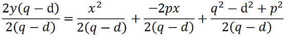 Equazione della parabola: dimostrazione