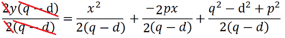 Equazione della parabola: dimostrazione